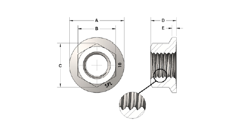 Spiralock deals thread mill